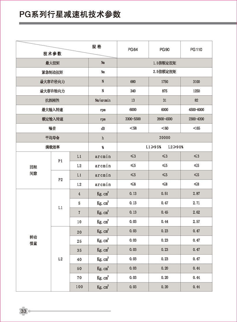 行星新彩頁(yè)_頁(yè)面_33.jpg 行星新彩頁(yè)_頁(yè)面_33.jpg