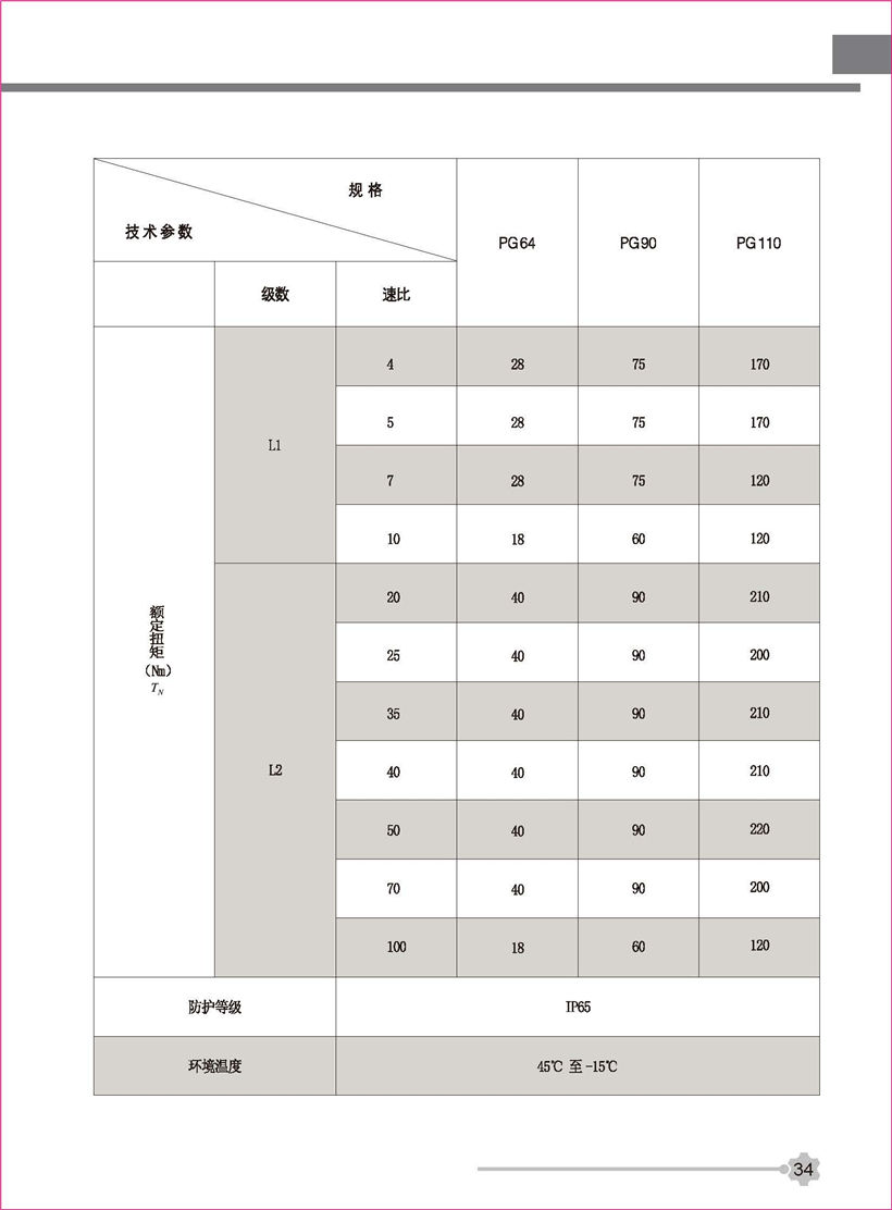 行星新彩頁_頁面_34.jpg 行星新彩頁_頁面_34.jpg