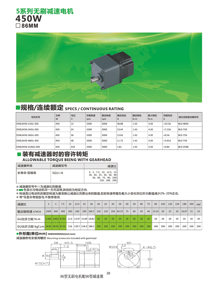 直流無刷電機(jī)減速機(jī)參數(shù).jpg 直流無刷電機(jī)減速機(jī)參數(shù).jpg
